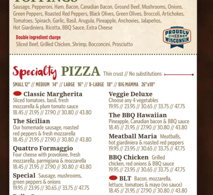 Panel 3pizzav3 Mamma Maria's