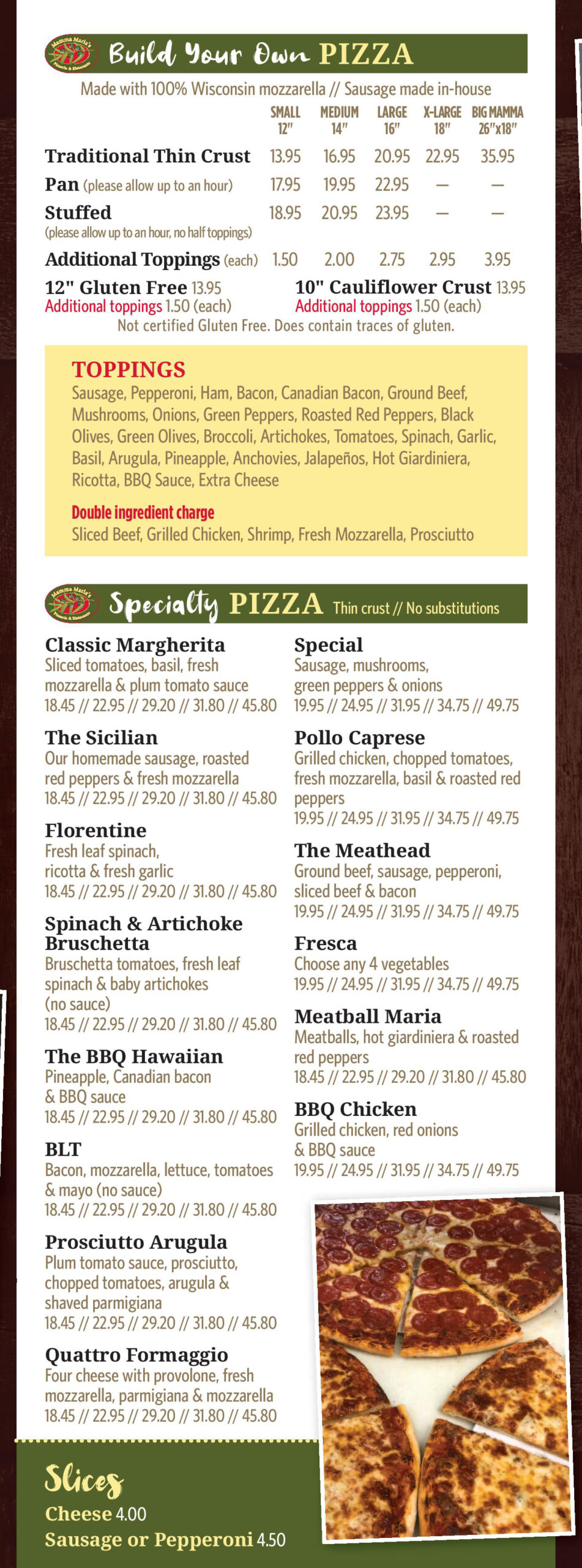 PIZZA DELIVERY CARRYOUT PASTA WINGS MORE visual data 3